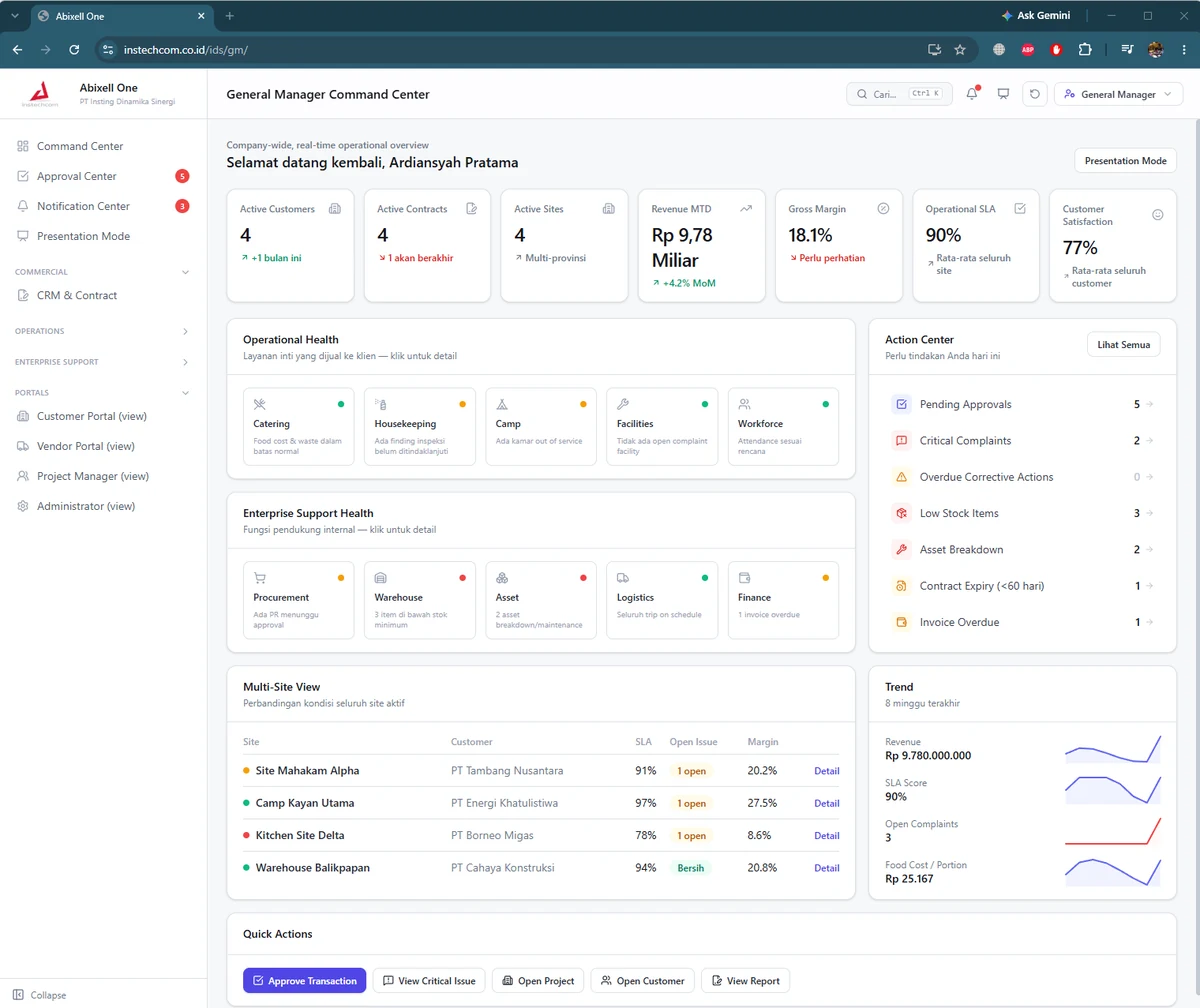 General Manager Command Center & Custom ERP Platform Instechcom